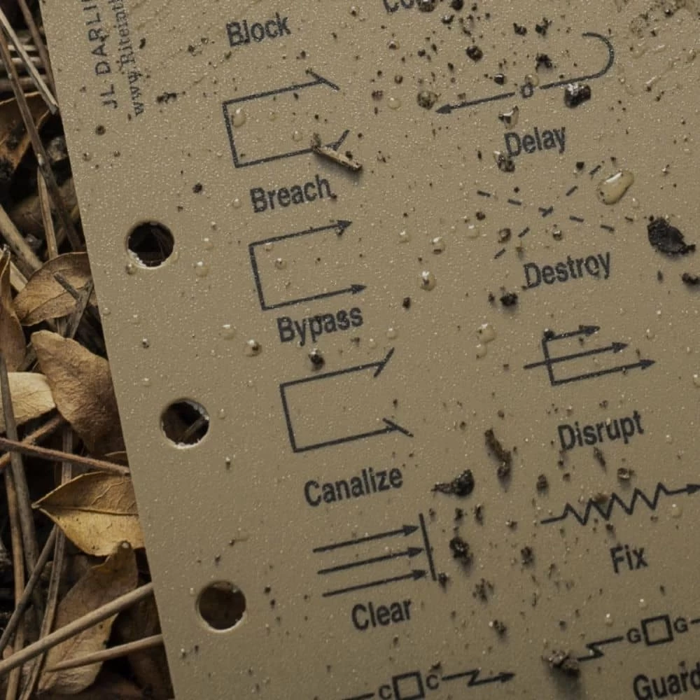 Rite In The Rain Tactical Ring Binder Kit. 4 Rite In The Rain Tactical Ring Binder Kit. - Image 4